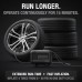 NOCO  AIR20 UltraFast 20A Tire Inflator, 12V Portable Air Compressor Pump