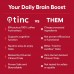 Tinc 100% Coffee Fruit Extract | Daily Brain Supplement & Booster for Focus