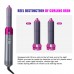 Air wrap styler 5 in 1 Dryer Straightening Curling Styling hair straightener Hot Air Brush hair curler one step hair dryer