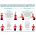 UB Toner - at-Home Exercise Program for Upper Body Fitness, Tone Arms and Chest, Lift Breasts, Strengthen Posture