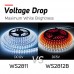 Buy Original 300LEDs imported from USA