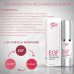 BLEU BEAUTE- BOOSTING RECHARGING SERUM - Excellent solution for Wrinkles, scars, fine lines Buy in Pakistan