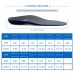 Get online Imported Shoe Inserter for Arch Support in Pakistan  