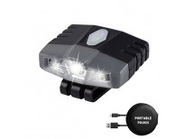 Buy online Best Quality LED Clip on Cap Light in Pakistan 