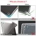 Soke iPad 9.7 Case 2018/2017, Ultra Slim Lightweight Smart Case [Trifold Stand] [Auto Wake/Sleep] with Translucent Clear Soft TPU Back Cover for Apple iPad 9.7 Inch iPad 6th /5th Generation, Black