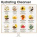Buy Organic Men’s Face & Body Wash Premium Moisturizing Cleanser Online in Pakistan