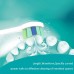 Replacement Toothbrush Heads, Pack Compatible with Sonicare Brush Heads Buy in Pakistan