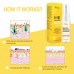 Hair Inhibitor, Painless Hair Stop Growth Spray, Apply after Hair Removal, Non-Irritating Hair Removal Inhibitor, for Face, Arm, Leg, Armpit, Make Your Skin Smooth